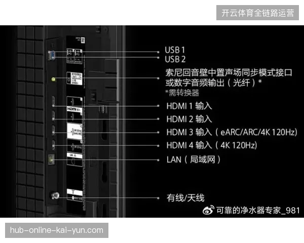 索尼云转播设备集成OAuth2.0接口后成功削减了跨国信号传输的握手响应损耗